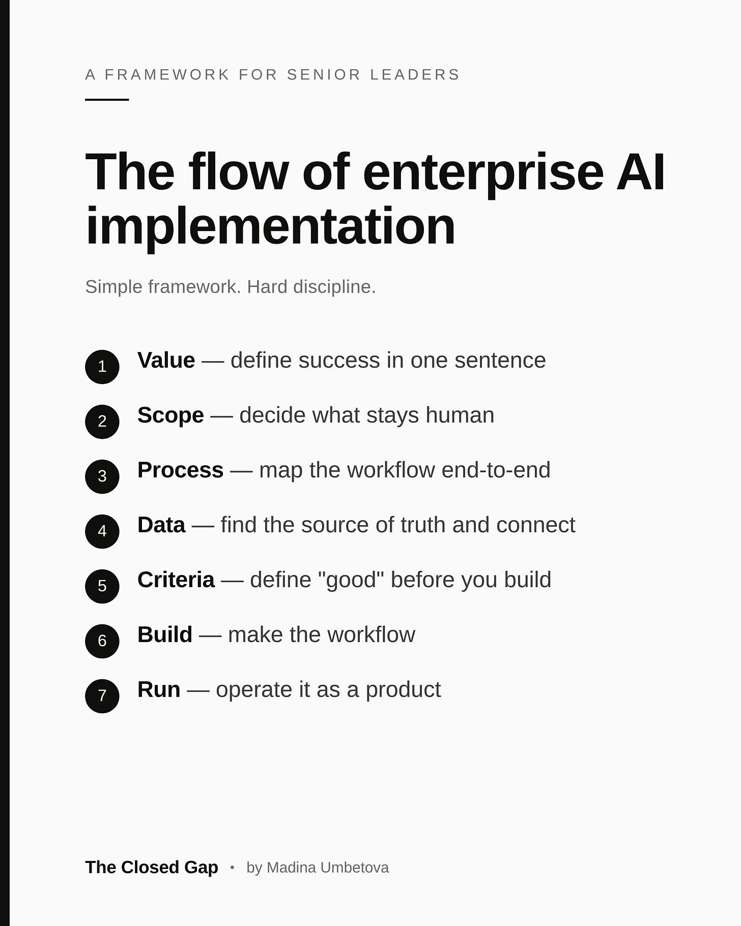 The seven steps of enterprise AI implementation, from Value through to Run